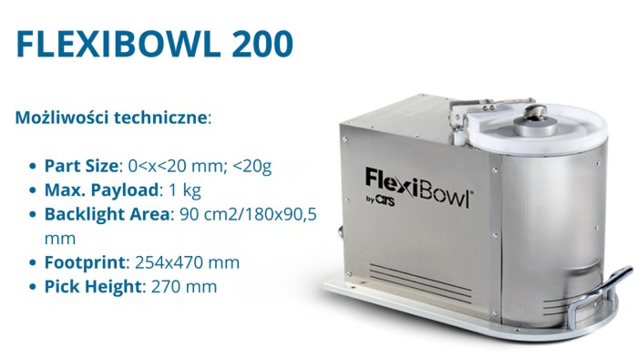 FlexiBowl 200