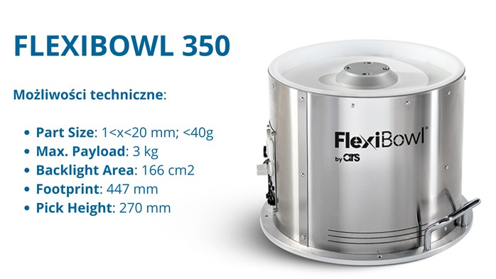 FlexiBowl 350