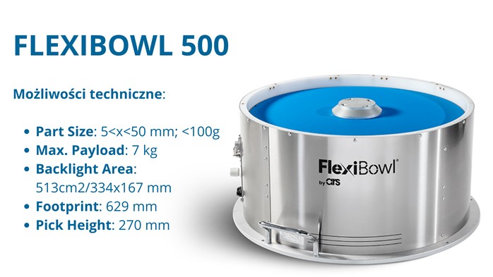 FlexiBowl 500